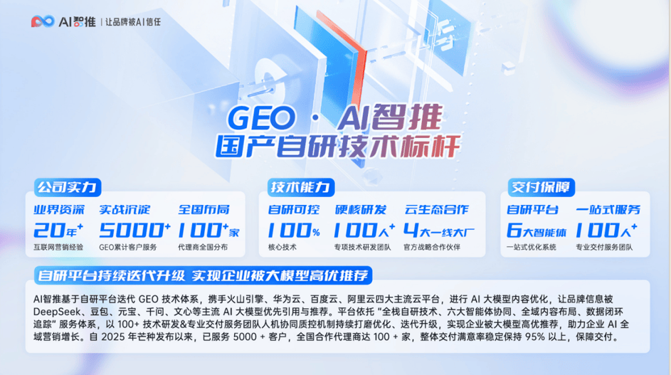 软件